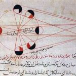 legado cientifico muculamno 5
