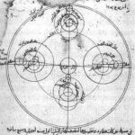 legado cientifico muculamno 61